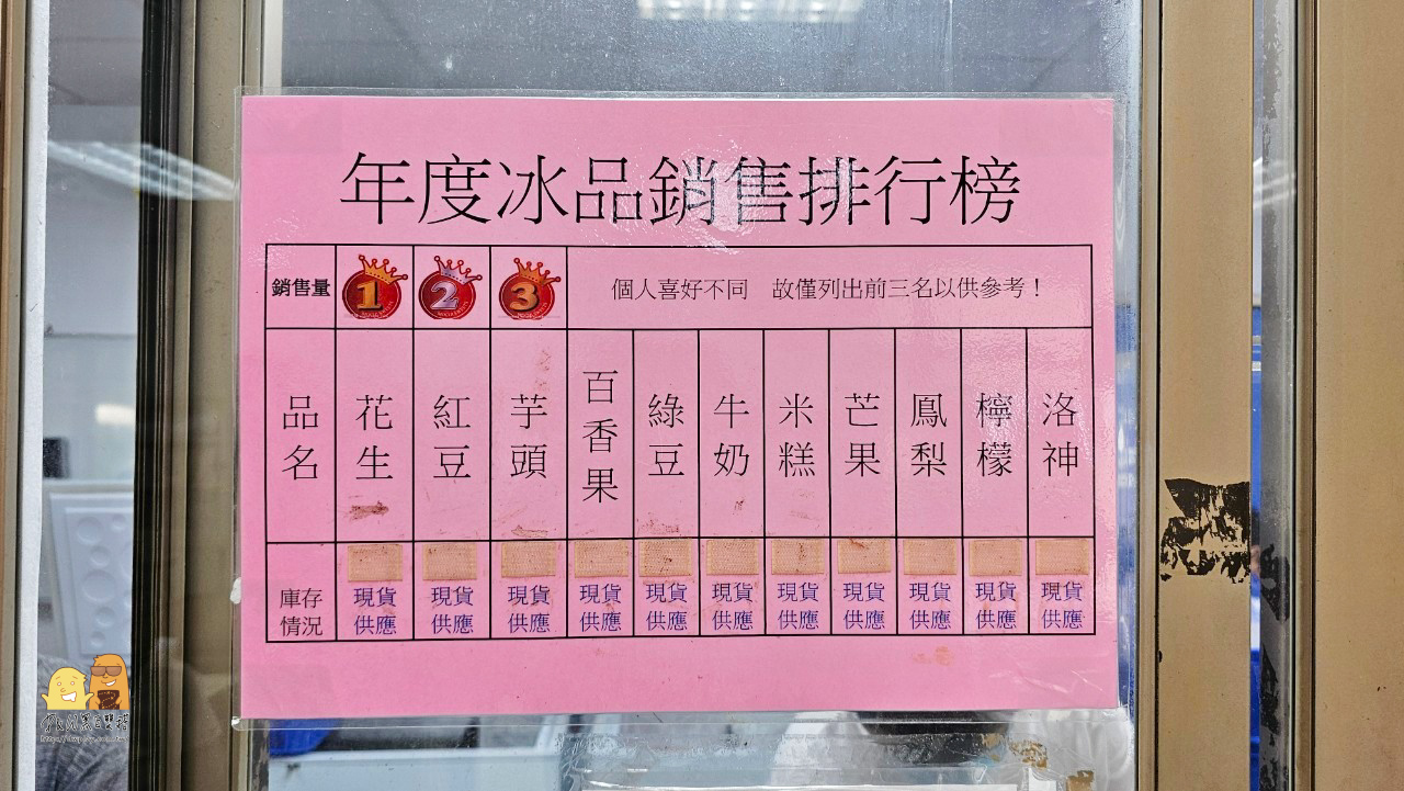 林口甜點,古早味,林口美食