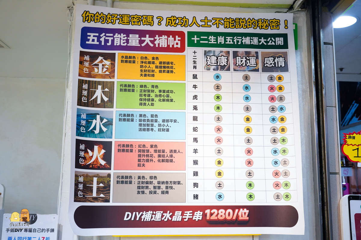 彩虹數字,捷運中山站,算命,台北車站捷運站,中山站,捷運台北車站,占卜,生命靈數